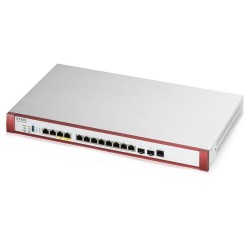 Zyxel USG FLEX700 H Series, User-definable ports with 2*2.5G, 2*10G( PoE+) & 8*1G, 2*SFP+, 1*USB (device only)