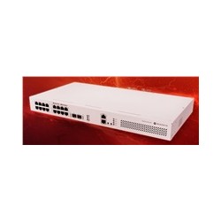 MikroTik Cloud Router Switch CRS418-8P-8G-2S+RM