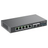 Grandstream GCC6010 all-in-one řešení (VPN router, NGFW, PoE switch a IP PBX)