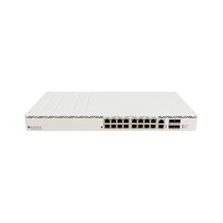 MikroTik Cloud Router Switch CRS320-8P-8B-4S+RM
