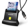 AXAGON CRE-SM4NC, USB-C čtečka kontaktních karet Smart Card (eObčanka), stojánková, kabel 1.2 m