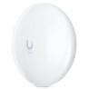 UBNT Wave Pico