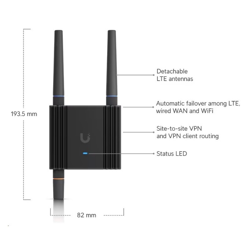 UBNT UMR-Ultra
