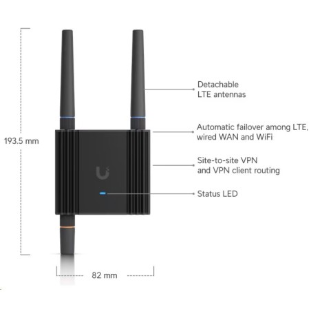 UBNT UMR-Ultra