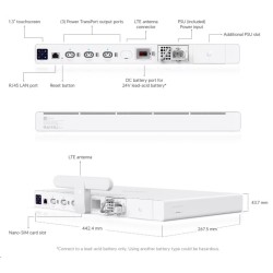 Ubiquiti UISP-P-Pro - UISP Power Professional
