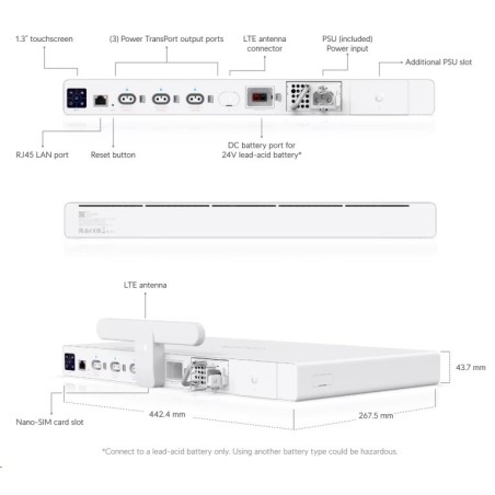 Ubiquiti UISP-P-Pro - UISP Power Professional