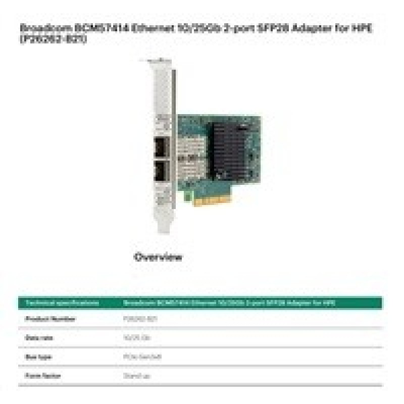 Broadcom BCM57414 Ethernet 10/25Gb 2-port SFP28 Adapter for HPE
