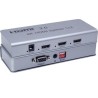 HDMI 2.0 splitter 1-2 porty, 4K x 2K/60Hz, FULL HD