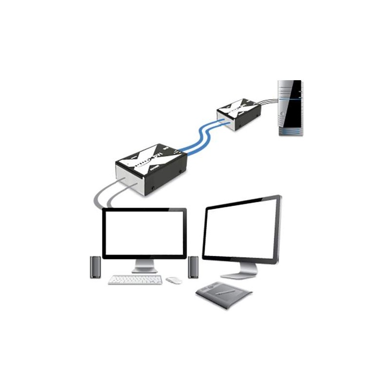 Adder X-DVI PRO MS2, DVI extender