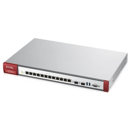 Zyxel ATP700