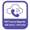 Grandstream GCC-UC-200-SMB Upgrade, licence GCCUC200SMBUPGRA