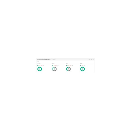 HPE StoreEver MSL6480 TapeAssure Adv LTU