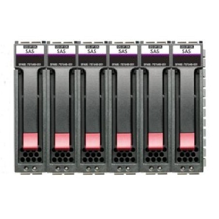 HPE MSA 60TB SAS 7.2K LFF M2 6pk HDD Bdl