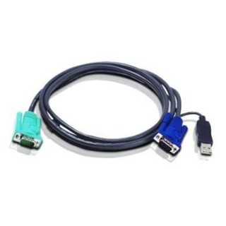 KVM