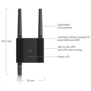 Wi-Fi 4