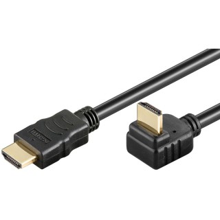 HDMI, DisplayPort, VGA